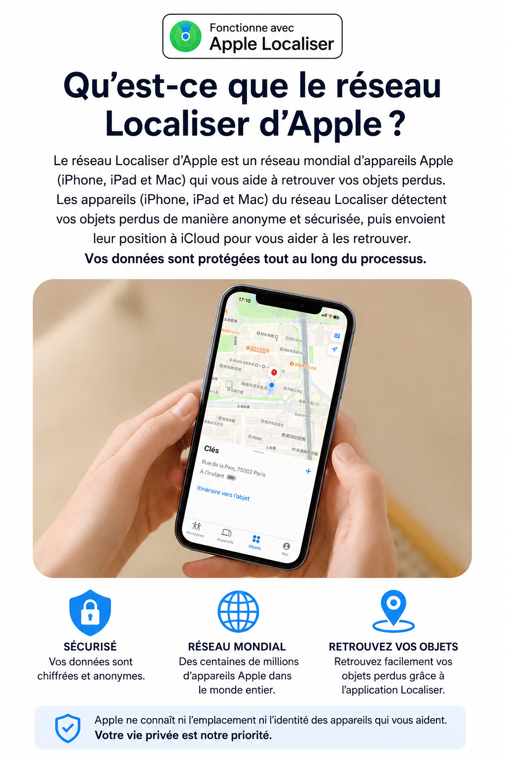 Traceur GPS pour Apple