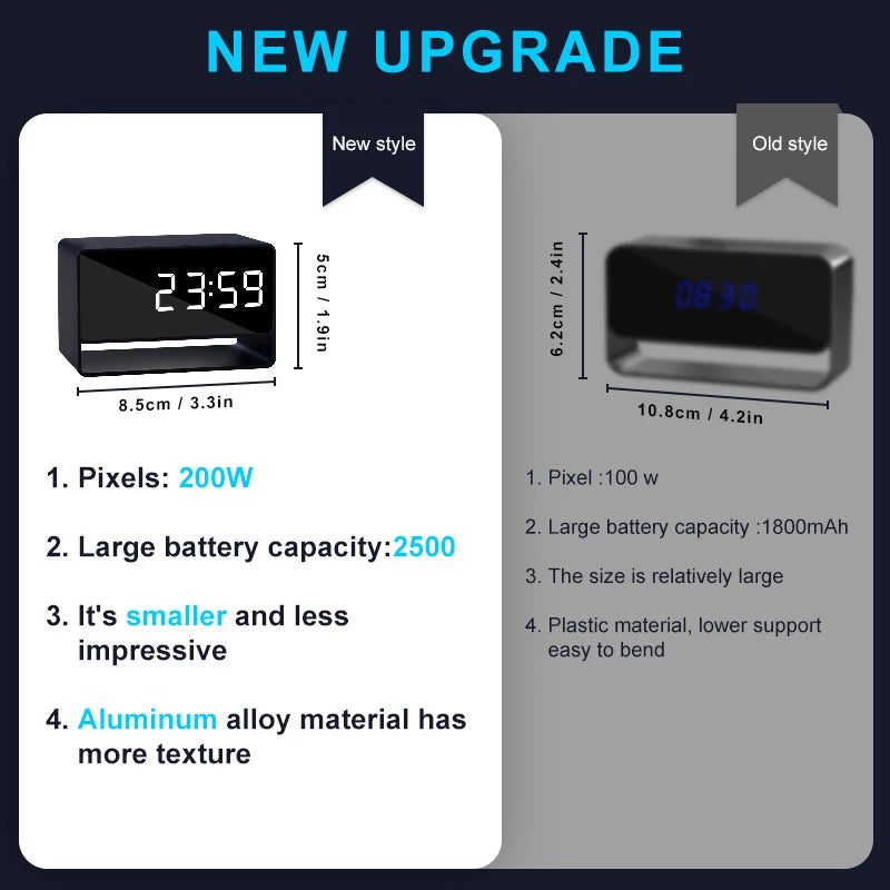 1080P HD Mini Alarm Clock Camera Wireless Wifi APP IR Night Vision DVR Motion Detection Security Recorder Surveillance Monitor