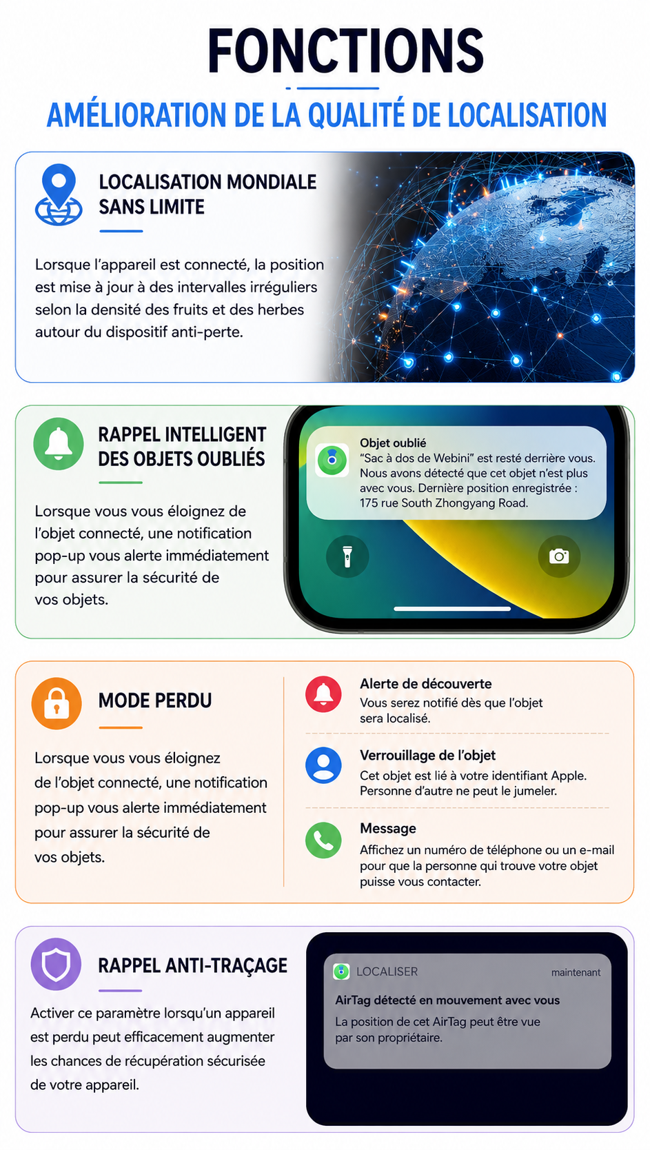 Traceur GPS pour Apple